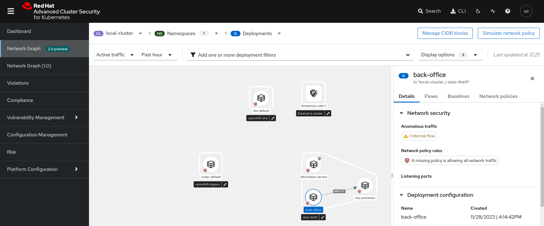 back-office network graph