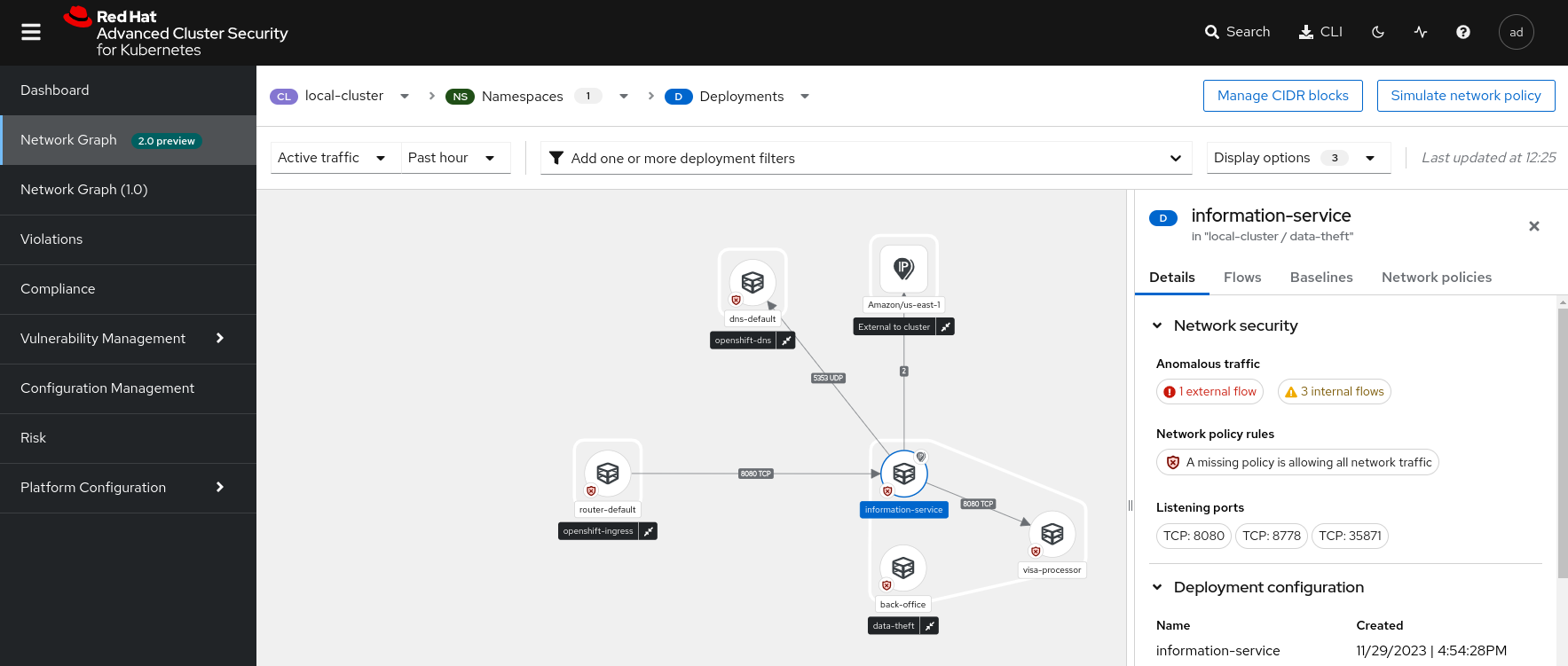 information-service network graph